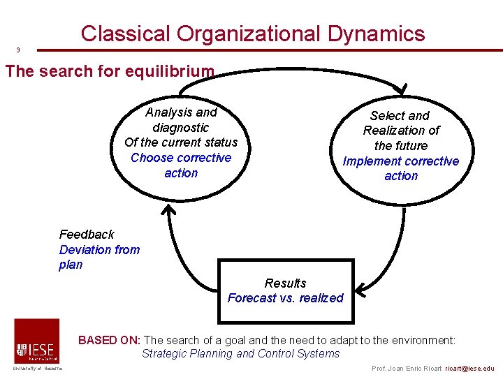 Classical Organizational Dynamics 3 The search for equilibrium Analysis and diagnostic Of the current Classical Organizational Dynamics 3 The search for equilibrium Analysis and diagnostic Of the current