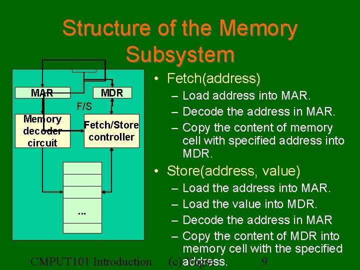 Structure of the Memory Subsystem • Fetch(address) MAR MDR F/S Memory decoder circuit Fetch/Store