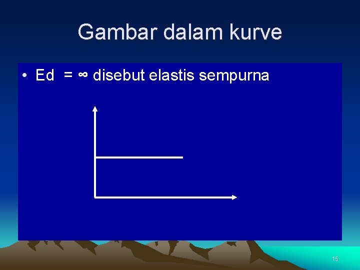 Gambar dalam kurve • Ed = ∞ disebut elastis sempurna 15 