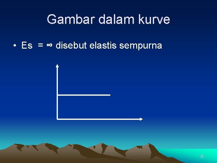 Gambar dalam kurve • Es = ∞ disebut elastis sempurna 28 