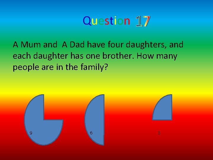 Question 17 A Mum and A Dad have four daughters, and each daughter has