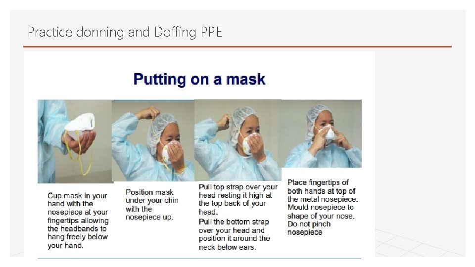 Practice donning and Doffing PPE 