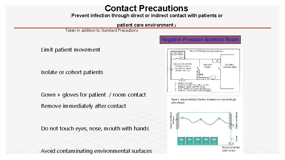 Contact Precautions (Prevent infection through direct or indirect contact with patients or patient care