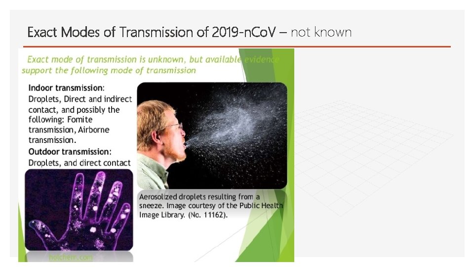 Exact Modes of Transmission of 2019 -n. Co. V – not known 
