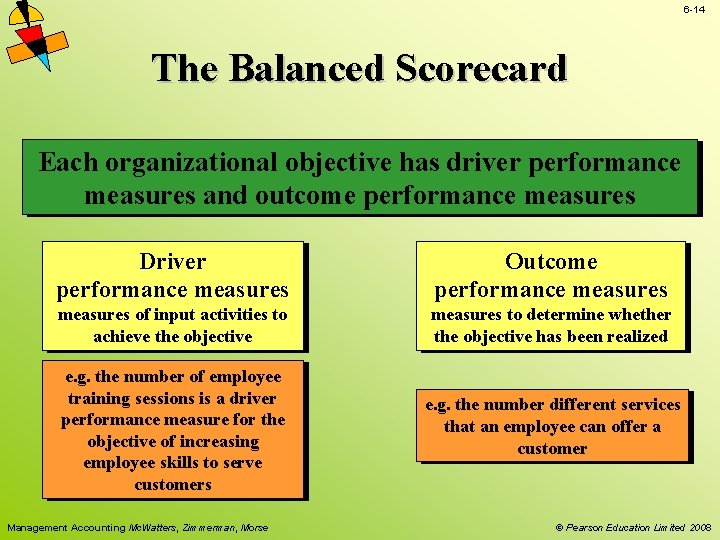 6 -14 The Balanced Scorecard Each organizational objective has driver performance measures and outcome