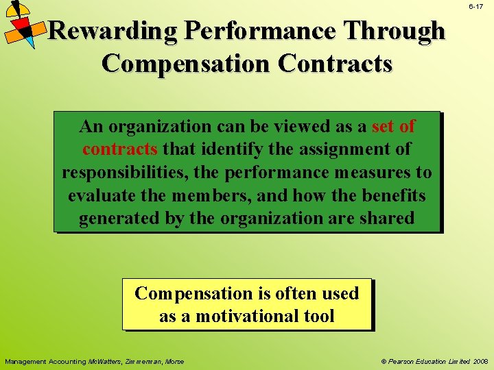 6 -17 Rewarding Performance Through Compensation Contracts An organization can be viewed as a