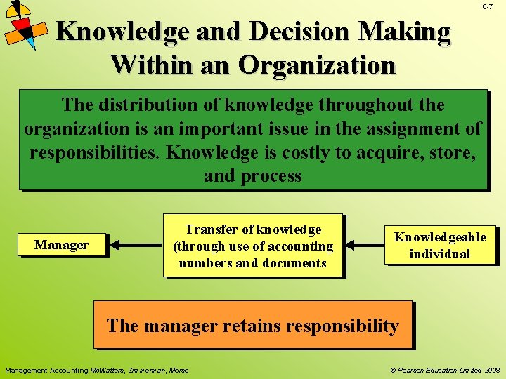 6 -7 Knowledge and Decision Making Within an Organization The distribution of knowledge throughout