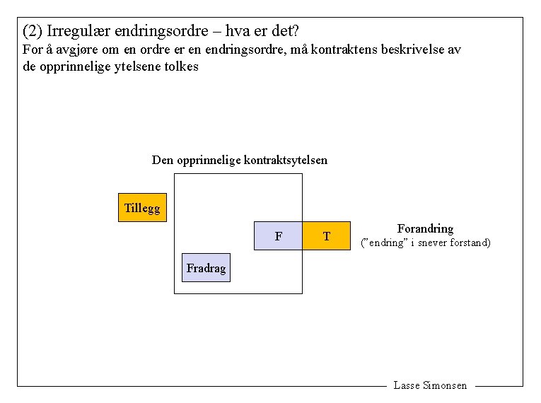 (2) Irregulær endringsordre – hva er det? For å avgjøre om en ordre er