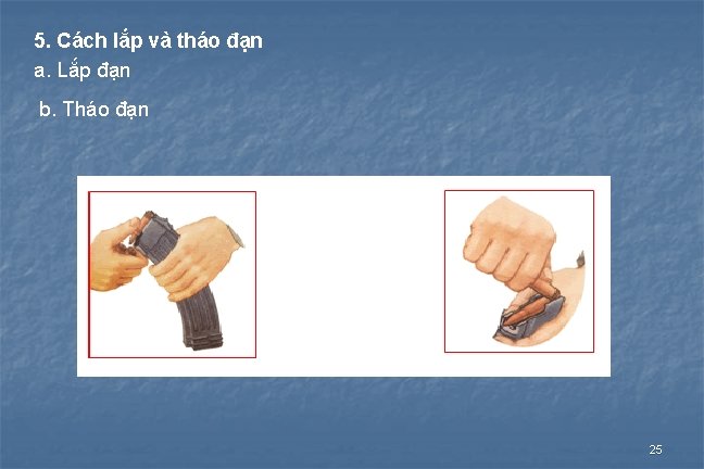 5. Cách lắp và tháo đạn a. Lắp đạn b. Tháo đạn 25 