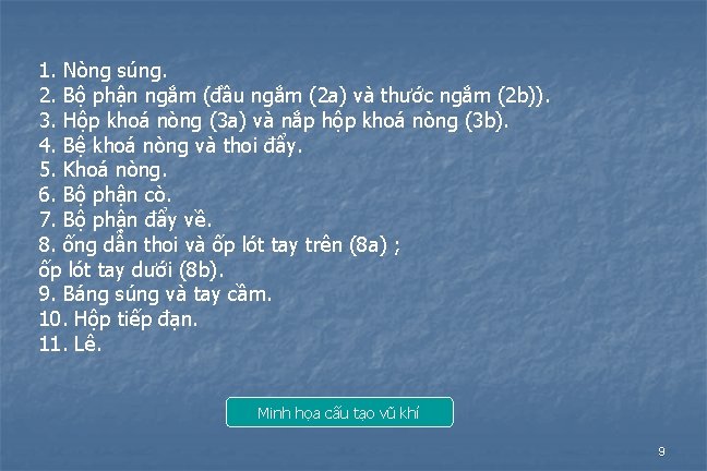 1. Nòng súng. 2. Bộ phận ngắm (đầu ngắm (2 a) và thước ngắm