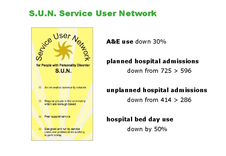 S. U. N. Service User Network A&E use down 30% planned hospital admissions down