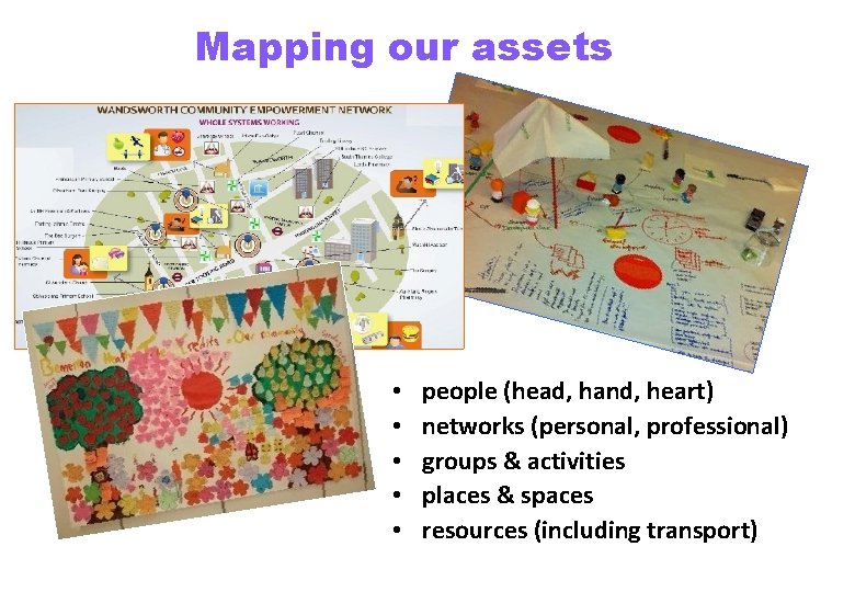 Mapping our assets • • • people (head, hand, heart) networks (personal, professional) groups