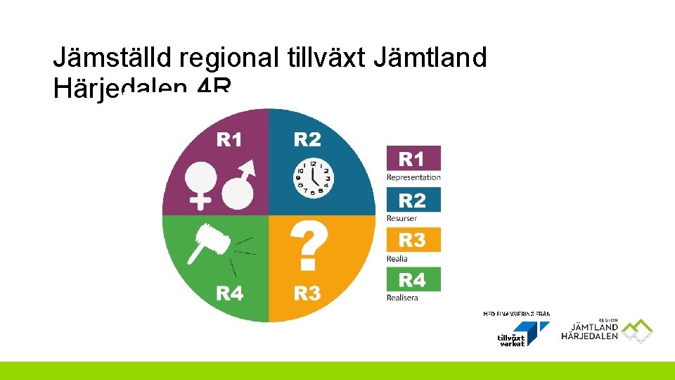 Jämställd regional tillväxt Jämtland Härjedalen 4 R 