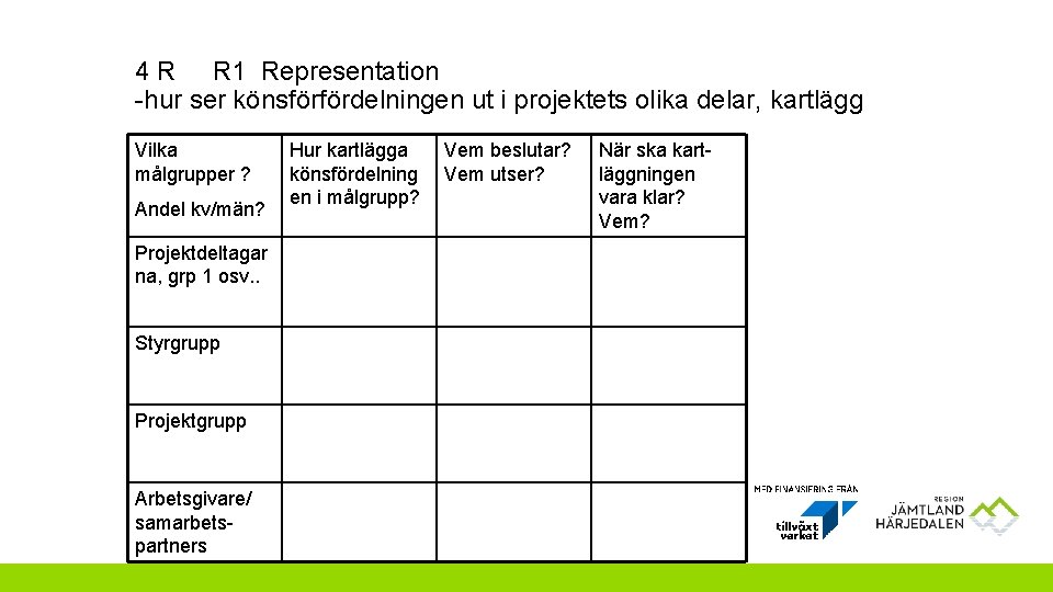 4 R R 1 Representation -hur ser könsförfördelningen ut i projektets olika delar, kartlägg