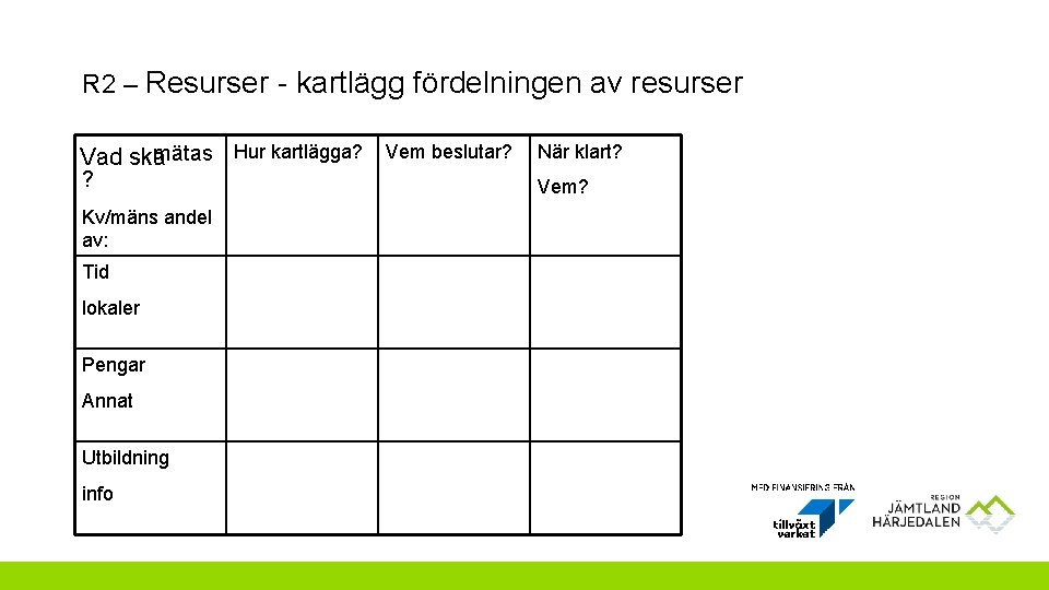 R 2 – Resurser - kartlägg fördelningen av resurser mätas Hur kartlägga? Vem beslutar?