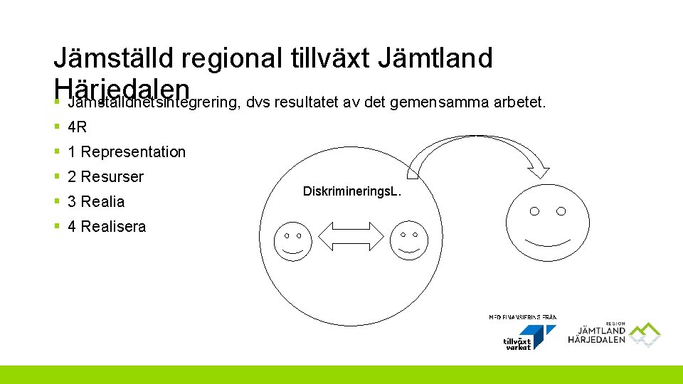 Jämställd regional tillväxt Jämtland Härjedalen § Jämställdhetsintegrering, dvs resultatet av det gemensamma arbetet. §