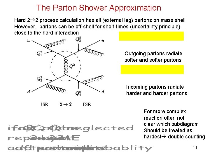 The Parton Shower Approximation Hard 2 2 process calculation has all (external leg) partons The Parton Shower Approximation Hard 2 2 process calculation has all (external leg) partons