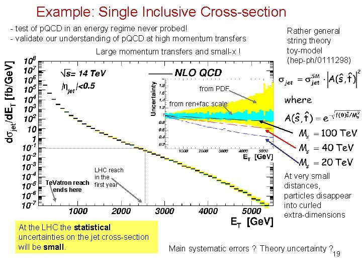 Example: Single Inclusive Cross-section - test of p. QCD in an energy regime never Example: Single Inclusive Cross-section - test of p. QCD in an energy regime never