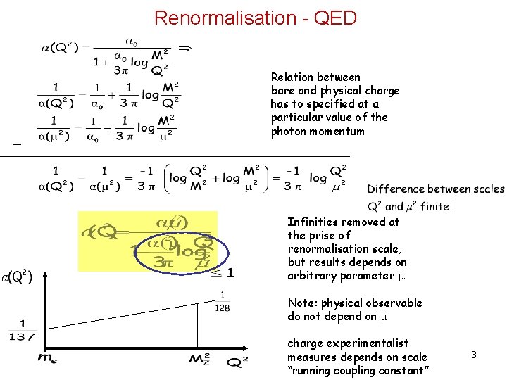 Renormalisation - QED _ Relation between bare and physical charge has to specified at Renormalisation - QED _ Relation between bare and physical charge has to specified at