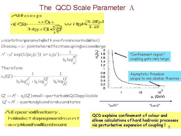 The QCD Scale Parameter L “Confinement region”: coupling gets very large Asymptotic freedom: unique The QCD Scale Parameter L “Confinement region”: coupling gets very large Asymptotic freedom: unique
