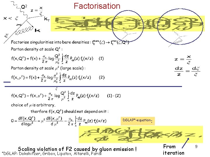 Q 2 Factorisation DGLAP*-equation: *DGLAP: Scaling violation of F 2 caused by gluon emission Q 2 Factorisation DGLAP*-equation: *DGLAP: Scaling violation of F 2 caused by gluon emission