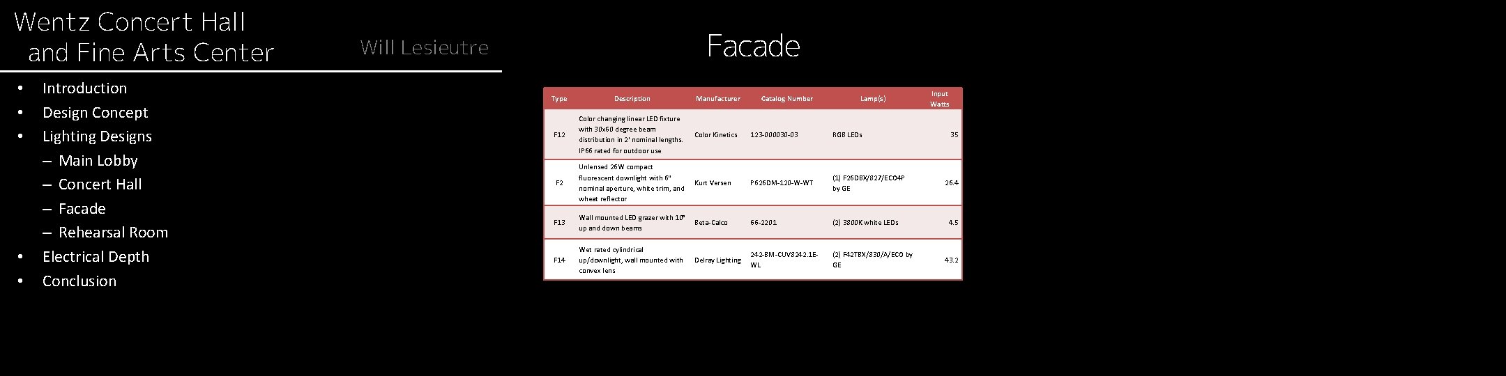 Wentz Concert Hall and Fine Arts Center • • • Introduction Design Concept Lighting