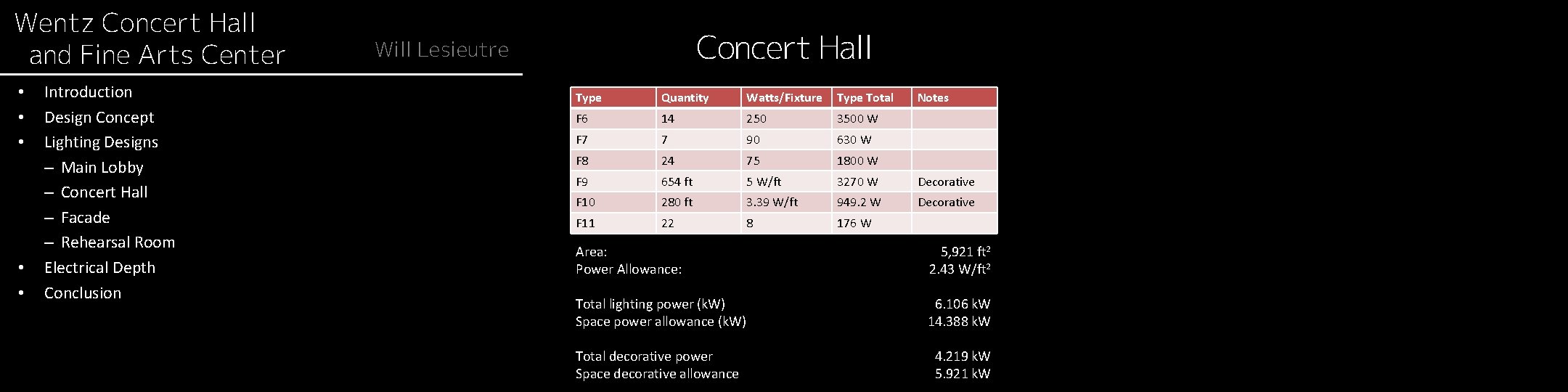 Wentz Concert Hall and Fine Arts Center • • • Introduction Design Concept Lighting