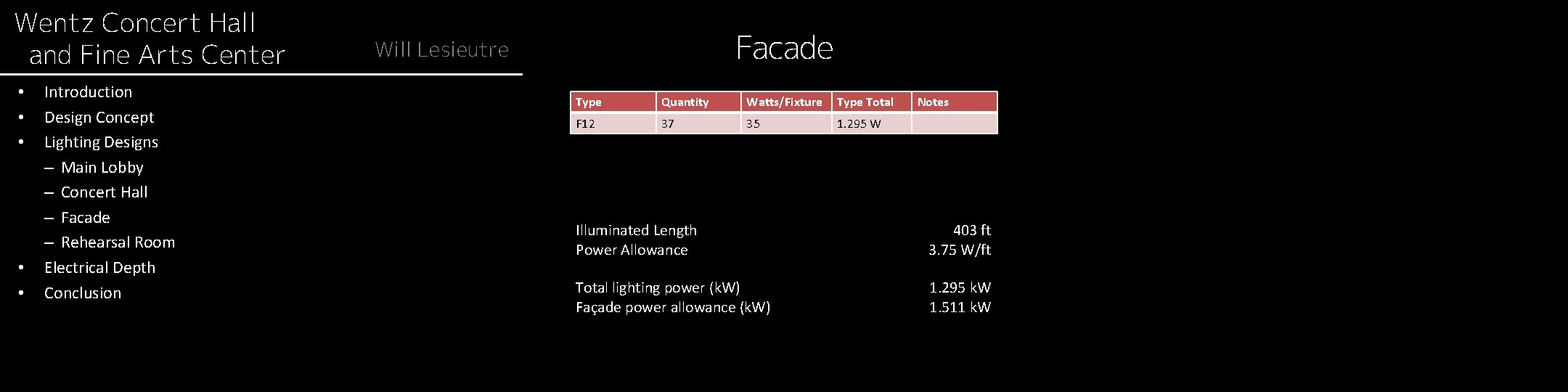Wentz Concert Hall and Fine Arts Center • • • Introduction Design Concept Lighting