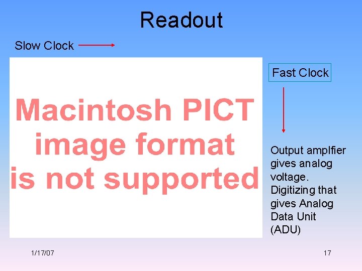 Readout Slow Clock Fast Clock Output amplfier gives analog voltage. Digitizing that gives Analog