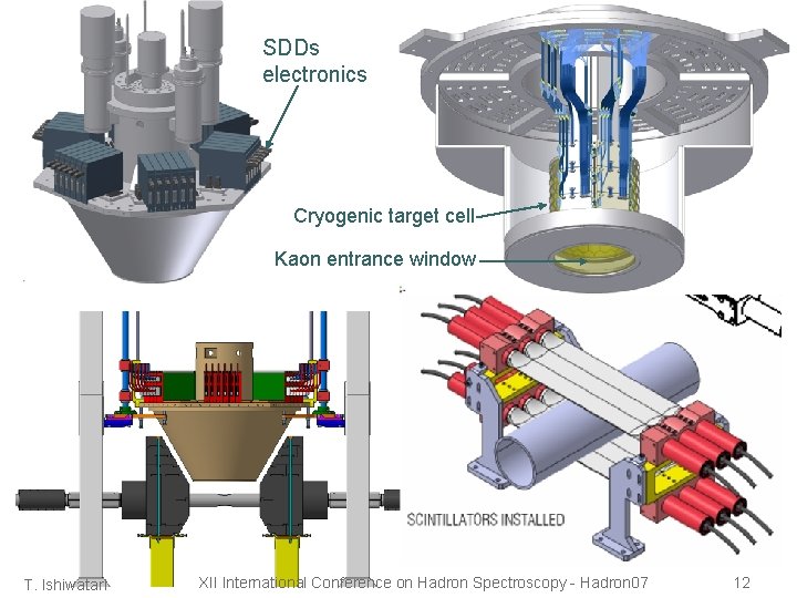 SDDs electronics Cryogenic target cell Kaon entrance window T. Ishiwatari XII International Conference on