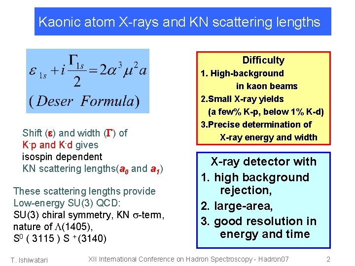 Kaonic atom X-rays and KN scattering lengths Difficulty Shift ( ) and width (