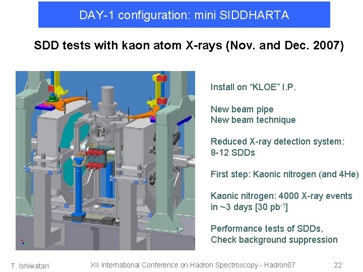 DAY-1 configuration: mini SIDDHARTA SDD tests with kaon atom X-rays (Nov. and Dec. 2007)