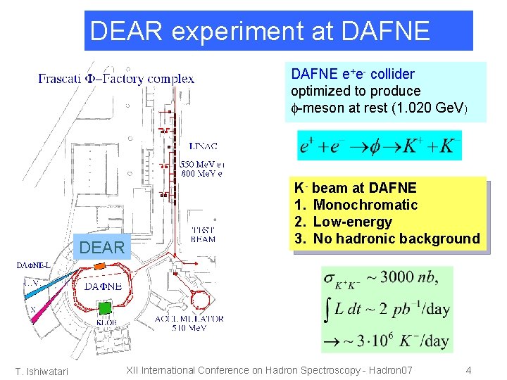 DEAR experiment at DAFNE e+e- collider optimized to produce f-meson at rest (1. 020