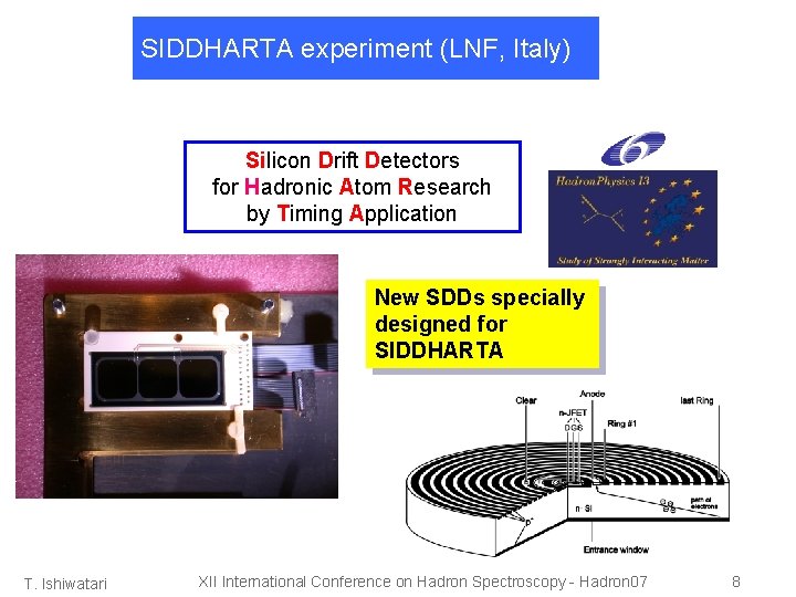 SIDDHARTA experiment (LNF, Italy) Silicon Drift Detectors for Hadronic Atom Research by Timing Application