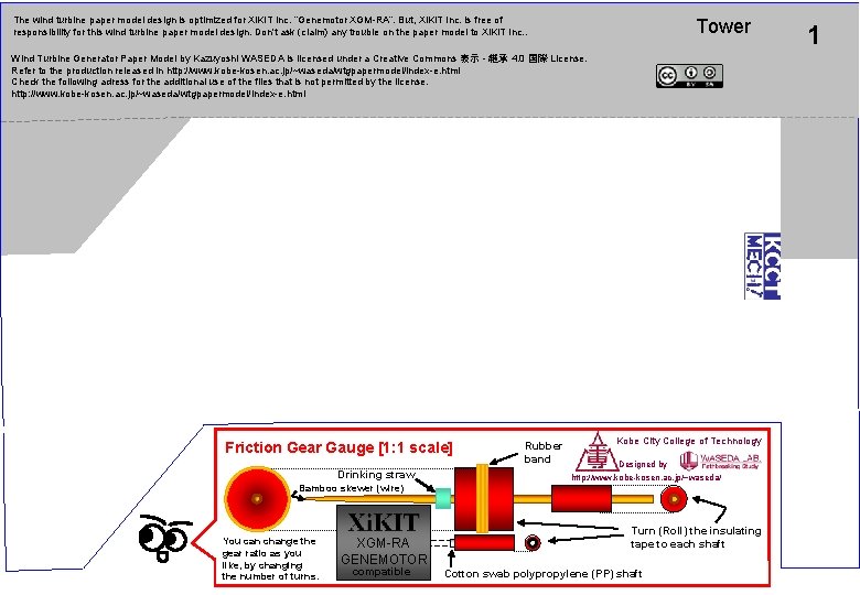 The wind turbine paper model design is optimized for Xi. KIT Inc. “Genemotor XGM-RA”.