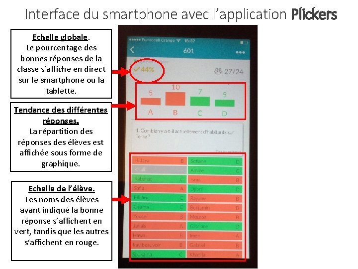 Interface du smartphone avec l’application Plickers Echelle globale. Le pourcentage des bonnes réponses de