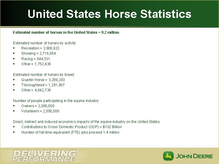 United States Horse Statistics Estimated number of horses in the United States = 9.