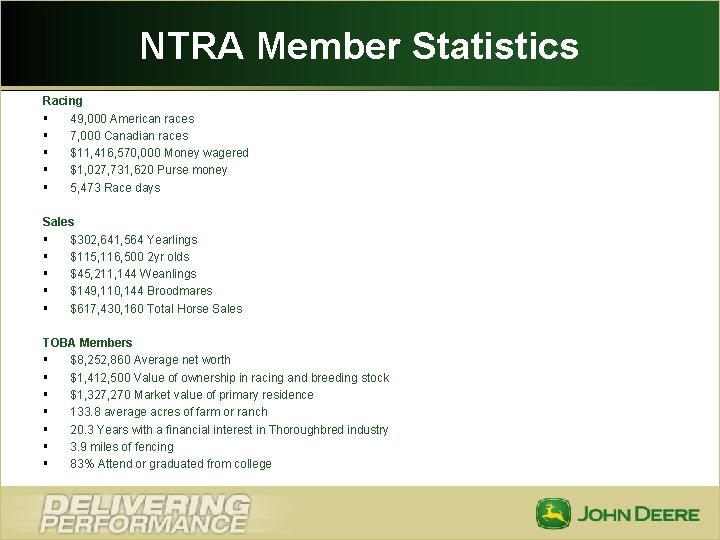 NTRA Member Statistics Racing § 49, 000 American races § 7, 000 Canadian races