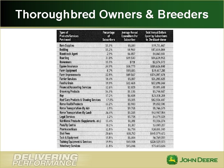 Thoroughbred Owners & Breeders 