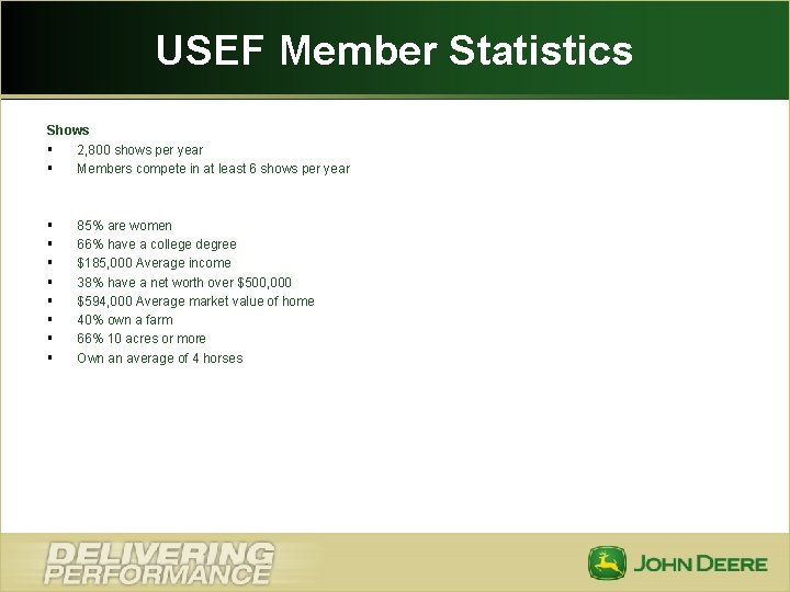 USEF Member Statistics Shows § 2, 800 shows per year § Members compete in