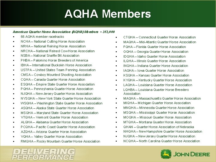 AQHA Members American Quarter Horse Association (AQHA) Members = 312, 000 § 66 AQHA