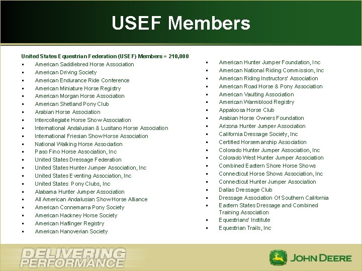USEF Members United States Equestrian Federation (USEF) Members = 210, 000 § American Saddlebred