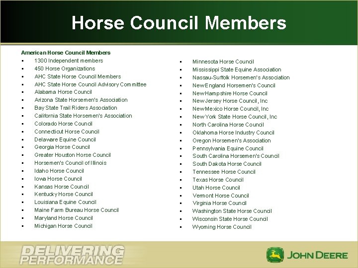 Horse Council Members American Horse Council Members § 1300 Independent members § 450 Horse