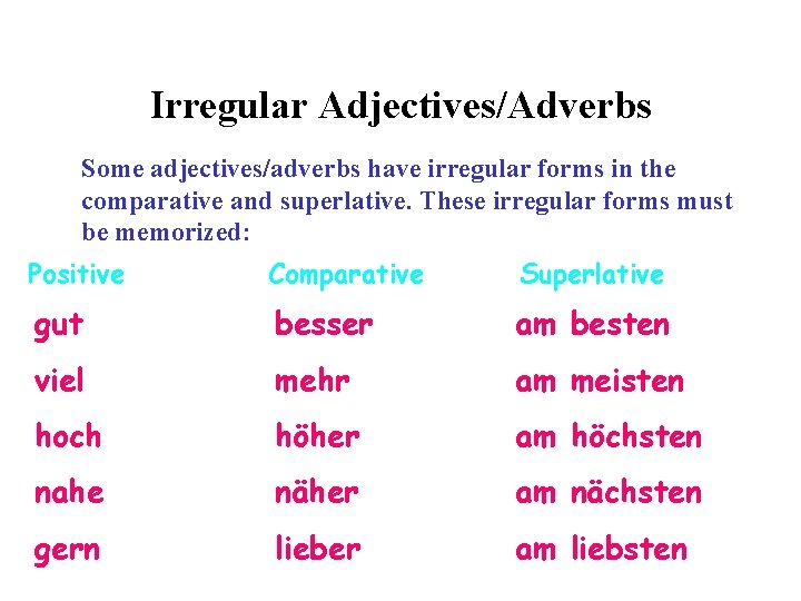 Comparison Of Adjectives And Adverbs Monica Davis Comparative