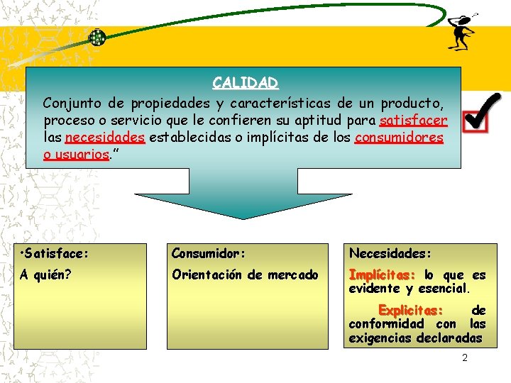 CALIDAD Conjunto de propiedades y características de un producto, proceso o servicio que le