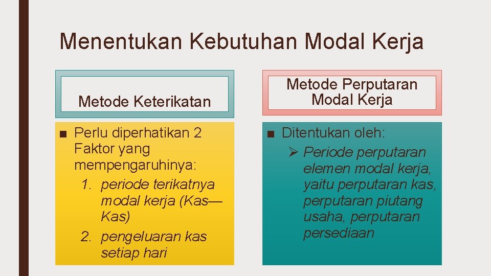 Menentukan Kebutuhan Modal Kerja Metode Keterikatan ■ Perlu diperhatikan 2 Faktor yang mempengaruhinya: 1.