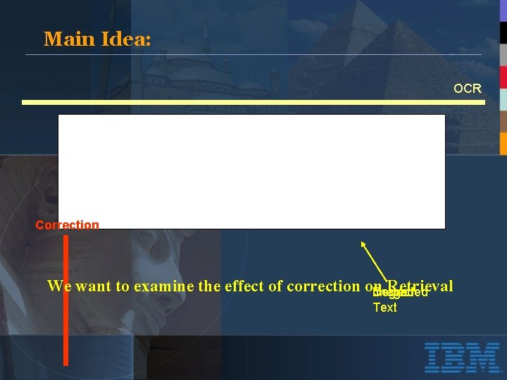 Effect Of Wordbased Correction On Retrieval Of Arabic