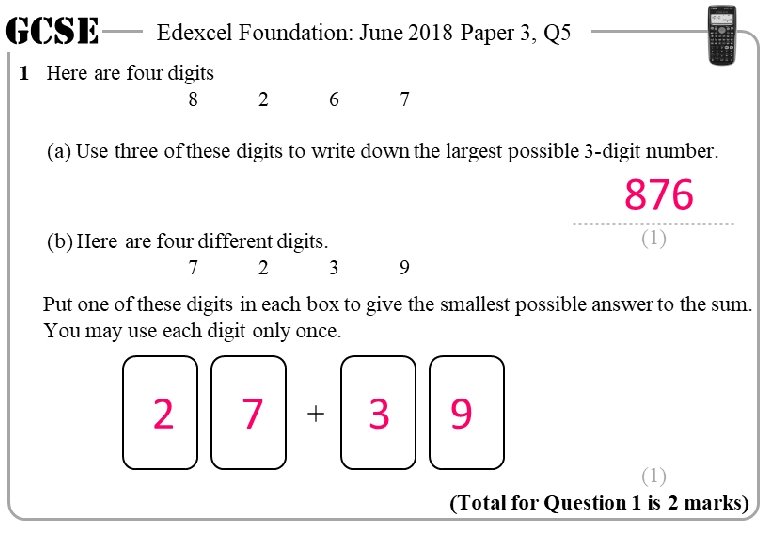 GCSE Edexcel Foundation: June 2018 Paper 3, Q 5 1 Here are four digits