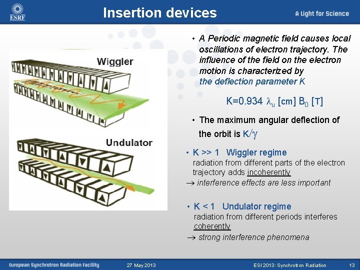 Insertion devices • A Periodic magnetic field causes local oscillations of electron trajectory. The