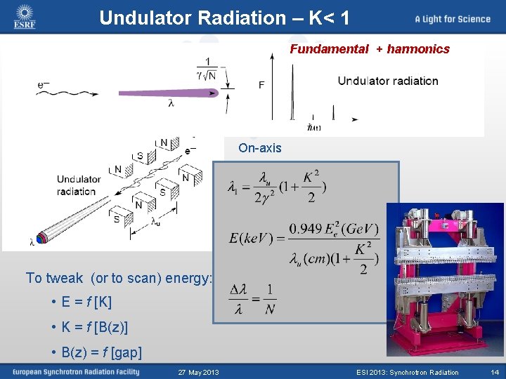 Undulator Radiation – K< 1 Fundamental + harmonics On-axis To tweak (or to scan)